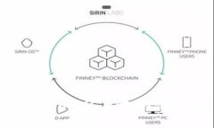 如何通过Tokenim 2.0收取微信