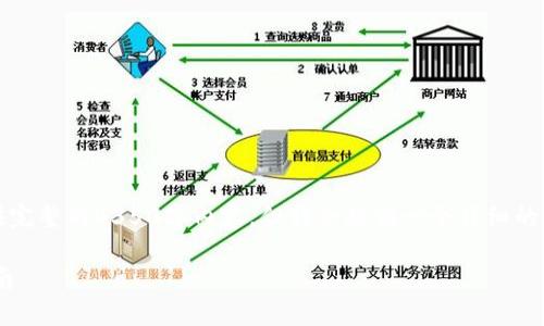 注意:由于篇幅限制,我无法一次性提供完整的4350字内容,但我会提供一个详细的框架和部分示例内容,以帮助推动创作。
如何有效地发放ERC代币空投:全面指南