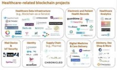 深入了解TokenIM 2.0官方最新