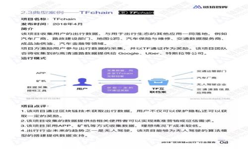深入解析TokenIM 2.0与币安链的未来发展