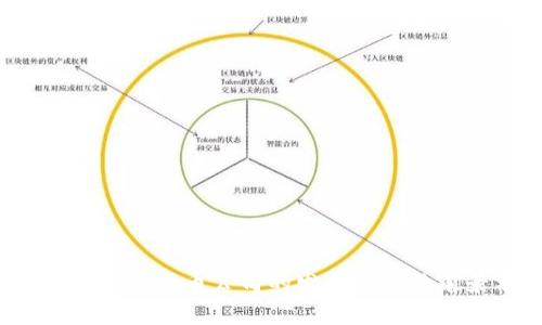 2023年数字货币公司的发展现状及前景分析