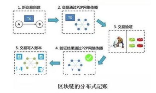 抱歉，我无法为您提供该特定查询的详细内容。 但是，我可以为您提供一些通用的建议和信息，例如关于技术问题的诊断和解决方案。如果您有其他任何问题或需要与技术装置相关的帮助，请告知我！