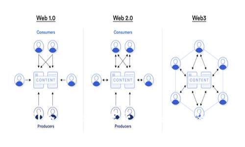 Tokenim是什么行情?全面解析数字货币Tokenim的市场表现与发展趋势