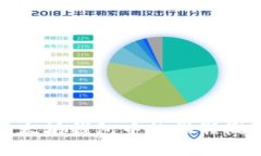 深入探讨以太坊钱包中的