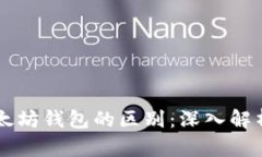 : DApp与以太坊钱包的区别