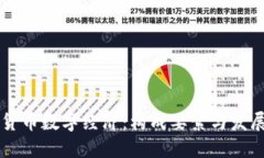 了解货币数字经济：构成
