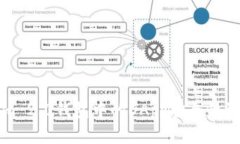 Tokenim 2.0钱包中的DApp安全