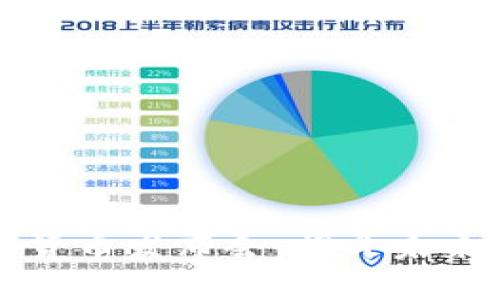 立陶宛数字货币发布会:揭开未来金融的面纱