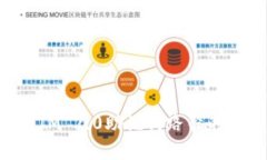 深入探讨TokenIM 2.0助记词路
