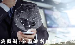 数字货币收藏图解：全面