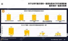 如何通过Tokenim平台安全便