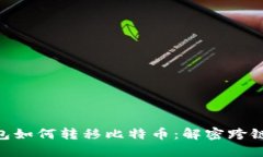 imToken以太坊冷钱包如何转