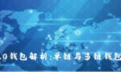 Tokenim 2.0钱包解析：单链与