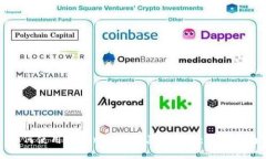如何使用Tokenim登录其他平