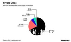 数字货币收藏的价值剖析
