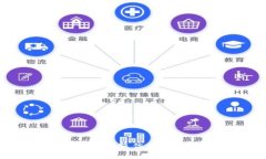 TokenIM 2.0 钱包客服估值解