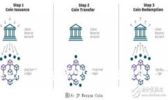  探索Tokenim 2.0安卓官方版