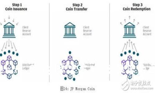 探索Tokenim 2.0安卓官方版:增强您的区块链体验