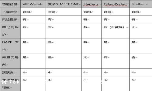 深入探讨TokenIM 2.0:加密资产管理与区块链技术的未来