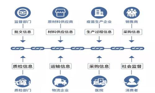 如何通过数字货币投资实现盈利:全面指南