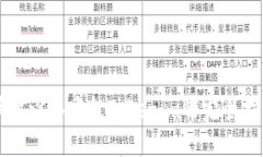 苹果设备安装Tokenim的完全