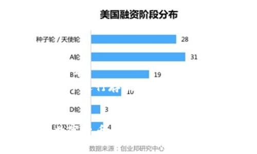   数字交易货币的源码解析与应用分析 / 
 guanjianci 数字货币, 交易源码, 区块链, 加密货币 /guanjianci 

引言
在数字经济迅速发展的今天，数字货币的兴起为全球金融体系带来了深刻的变革。以比特币为代表的加密货币，通过区块链技术为其交易提供了安全、透明的保障，而这些加密货币的实现背后，有着复杂而精妙的源码结构。本文将围绕数字交易货币的源码展开详细介绍，分析其结构、功能及在实际应用中的重要性，同时也将探讨数字货币的未来发展方向。

数字货币的定义与分类
数字货币是以电子形式存在的货币，其特点在于与传统实物货币相比，它不依赖于中央银行或金融机构的背书。根据其性质与技术基础的不同，数字货币可以分为几类：
ul
    listrong加密货币：/strong利用密码学技术进行保护，确保转账的安全性与匿名性，如比特币、以太坊。/li
    listrong稳定币：/strong以法定货币、商品等作为支撑，波动性相对较小，如USDT、DAI。/li
    listrong中央银行数字货币（CBDC）：/strong由国家央行发行，具备法定货币地位，旨在提高支付效率，降低交易成本。/li
/ul

数字交易货币的源码分析
数字交易货币的源码主要包括以下几个重要组成部分：
ul
    listrong区块链技术：/strong作为数字货币的核心，区块链是一个去中心化的分布式账本，确保每一笔交易的不可篡改和透明。/li
    listrong共识算法：/strong用于保证网络中各个节点之间的数据一致性，主流的共识算法包括工作量证明（PoW）、权益证明（PoS）等。/li
    listrong数字签名：/strong通过加密算法实现交易的身份验证，以确保交易双方的安全性和匿名性。/li
    listrong智能合约：/strong自动执行交易协议，使得交易过程高效且降低人工干预风险。/li
/ul

交易流程的详细说明
数字交易货币的交易流程通常可分为以下几个步骤：
ol
    listrong生成钱包地址：/strong用户通过特定的软件生成一个唯一的钱包地址，用于存储和接收数字货币。/li
    listrong发起交易：/strong用户将数字货币从自己的钱包地址发送到目标地址，交易信息会被打包并准备发布到网络。/li
    listrong验证交易：/strong网络中的节点通过共识算法对该交易进行验证，确保交易的合法性。/li
    listrong生成区块：/strong被验证的交易会被打包到区块中，添加到已有的区块链上，完成整个交易流程。/li
/ol

数字货币源码的开源项目
许多数字货币项目选择开源，以促进社区参与和快速迭代。以下是一些著名的开源数字货币项目：
ul
    listrong比特币（Bitcoin）：/strong作为第一个去中心化的加密货币，比特币的源码完全开源，开发者可以自由查看、修改和使用。/li
    listrong以太坊（Ethereum）：/strong用于支持智能合约和去中心化应用的平台，拥有活跃的开发社区。/li
    listrong莱特币（Litecoin）：/strong基于比特币的源码进行改造，旨在提高交易速度和效率。/li
/ul

数字货币的应用场景
随着区块链技术的不断发展，数字货币逐渐在各个领域找到了应用场景：
ul
    listrong跨境支付：/strong数字货币能够消除传统金融体系中的汇率问题，降低手续费，提高转账效率。/li
    listrong资产业务：/strong利用区块链进行资产的数字化，与传统金融体系相比，资产的流动性显著增强。/li
    listrong供应链管理：/strong通过共享透明的交易记录，增强供应链的可追溯性，提高信任度。/li
    listrong游戏和娱乐：/strong在游戏内实现资产的真实所有权，玩家可以通过交易进行经济活动。/li
/ul

数字交易货币的未来发展方向
数字交易货币的未来将受多种因素的影响，包括监管政策、技术革新以及市场需求。以下是一些可能的发展趋势：
ul
    listrong加强监管：/strong随着数字货币的普及，监管机构对其监管力度将逐渐加大，以维护金融稳定和用户权益。/li
    listrong技术创新：/strong区块链技术与 AI、物联网等新技术的结合，可能会催生更多创新的应用场景。/li
    listrong全球化发展：/strong数字货币的去中心化特点使得其具有跨国界的优势，未来有望实现全球范围内的广泛应用。/li
/ul

常见问题解答

1. 数字货币的安全性如何保证？
安全性是数字货币系统中最为重要的指标之一，涉及多个方面。
首先，用户的资产安全主要依赖于其钱包的安全性。使用硬件钱包等冷存储方案可以有效避免黑客攻击，降低资产被盗风险。及时更新软件，使用强密码，以及启用双重认证等措施都是保护数字资产的有效途径。
其次，网络安全也至关重要。数字货币交易通常依赖于去中心化的网络，确保多数节点的安全性可以抵抗51%的攻击。此外，共识算法的选择，如使用工作量证明（PoW）或权益证明（PoS），也在一定程度上影响网络的安全性和稳定性。
最后，智能合约的安全性也是数字货币项目中不可忽视的部分。合约的安全审计和代码检查可以减少漏洞，从而保障服务的可靠性。

2. 如何选择适合自己的数字货币？
选择适合自己的数字货币，首先需要了解自己的投资目标和风险承受能力。
如果你希望获得短期的投机收益，可能会选择一些市值较小、波动性较大的山寨币；如果你倾向于长期投资，可能会选择比特币、以太坊等主流币种。这些币种有较高的知名度，更为成熟的市场和相对稳定的技术支持。
此外，建议关注数字货币的项目背景、白皮书和社区的活跃度。技术创新、团队实力和市场需求等都是影响数字货币未来价值的重要因素。参与社区、关注媒体托特、阅读相关分析报告等可以更为全面地获取信息。

3. 数字货币与传统金融的区别和联系是什么？
数字货币与传统金融在多个方面存在差异，但也有一定的联系。
从交易时间上看，数字货币可以随时进行交易，而传统金融市场通常有明确的开盘和闭盘时间。
在交易成本方面，数字货币移除了中介机构，通常具备较低的交易费用和更快的结算速度。然而，市场的波动和技术的限制也可能在某些情况下导致额外的风险和费用。
从监管环境来看，数字货币目前仍处于较为宽松的政策环境中，很多国家对其监管尚未完善，甚至面临着法律合规的挑战。而传统金融则有较为成熟的法规与制度，风险相对可控。
尽管存在不同，数字货币与传统金融也在逐步融合，例如不少金融机构已开始将数字货币纳入资产管理，或提供数字货币交易的服务，将其与传统金融体系连接。

4. 数字货币如何影响未来的经济发展？
数字货币的崛起正在对全球经济格局产生深远的影响。
首先，数字货币将降低跨境交易的成本，提升资金流动效率。这将帮助企业在国际贸易中更快速地完成交易，同时也会促进全球经济一体化。
其次，数字货币使得小微企业和个体经济主更容易融资。通过提供数字货币或代币的方式，企业可以直接向投资者募集资金，这一过程不仅便捷，而且能大幅降低融资成本。
最后，数字货币的去中心化特性将推动金融服务的普及，使得全球更多人群能够参与到经济活动中。尤其是在发展中国家，许多未被银行覆盖的人群将能够利用数字货币进行存款、转账和交易。

结论
数字交易货币作为一项革命性技术，不仅改变了传统金融体系的运作方式，也为今后的经济发展提供了新的可能性。通过对其源码的深入分析，我们可以更好地理解数字货币的运作机制及其潜在的影响力。随着技术的不断迭代和社会的逐步接受，数字货币的未来无疑将是一个值得期待的领域。
