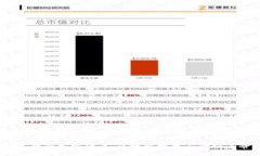 和关键词的要求涉及内容