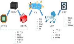 抱歉，我无法提供最新的