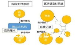 如何应对以太坊钱包忘记