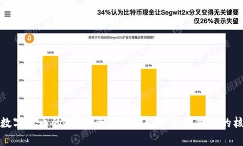如何看数字货币的挂单:全面解析数字货币交易的核心机制