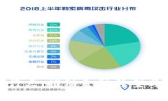 数字货币的央行试行点：