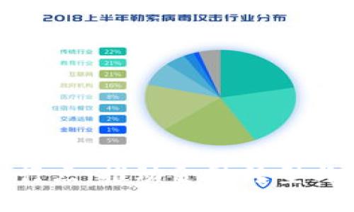 数字货币的央行试行点:推动金融转型与经济发展的新机遇