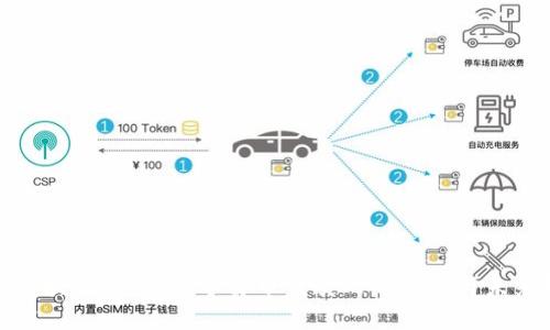 北京区块链中心:数字货币发展的新引擎与未来趋势
