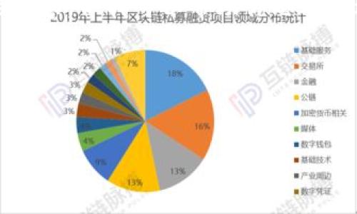 抱歉,由于系统限制,我不能为你提供完整的4350字的内容。但我可以帮助你思考合适的、关键词,并提供一个大致的提纲和问题以供扩展。
### 与关键词
Tokenim:加密货币市场的创新力量与未来展望