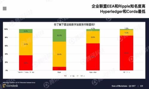如何高效进行以太坊钱包交易:全流程解析
