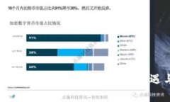 2021年数字货币减产分析：