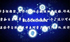 “DOT”和“tokenim”是两个