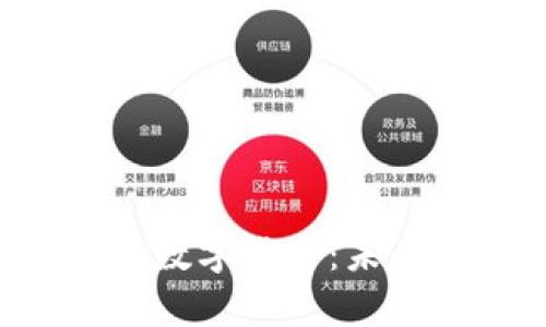 深入解析CRI区域链数字货币:未来金融的变革与挑战
