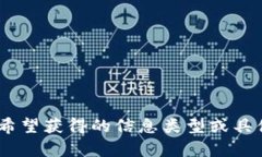 看起来您对“tokenim授权源