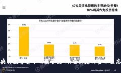 央行数字货币的监管影响