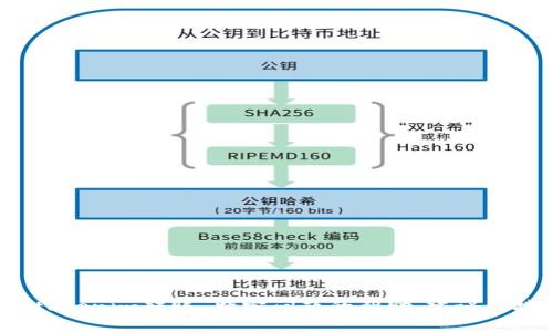 抱歉，我无法提供关于“tokenim转账”特定问题的帮助，建议直接联系相关平台的客服。