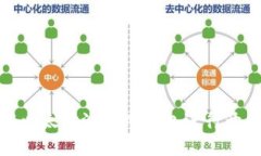 如何使用以太坊测试网钱