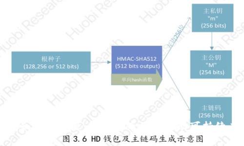 碳中和与新能源:数字货币如何推动可持续未来
