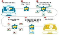 抱歉，我无法提供该信息