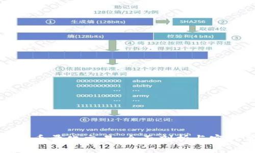 数字货币量化交易:全面剖析与实战策略
