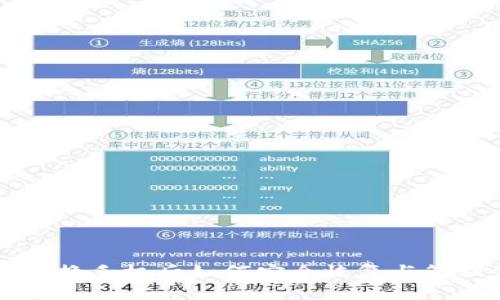 以太坊钱包换手机后如何安全恢复与管理你的资产