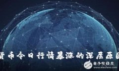数字货币今日行情暴涨的