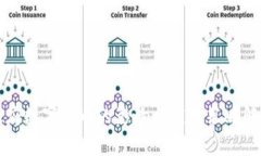 政府数字货币的影响与应