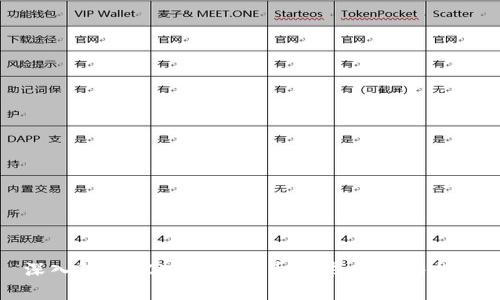 深入解析DCEP数字货币泡沫:机遇与挑战