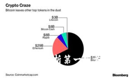 Tokenim 2.0:全面解析第一版首页资产管理功能